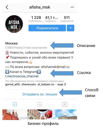 4 основные причины для перевода бизнеса в Инстаграм 4 основные причины для перевода бизнеса в Инстаграм