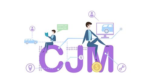 Эффективные продажи в B2B