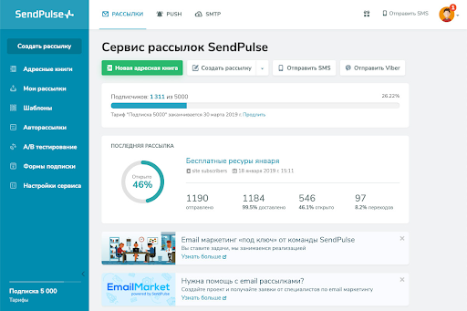 Инструменты для PR-продвижения бизнеса через мессенджеры Инструменты для PR-продвижения бизнеса через мессенджеры