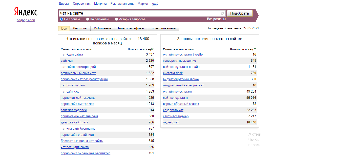 Как стартапу продвигать свой бизнес в Интернете?