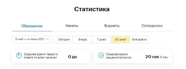 Почему платформа Teletype эффективна для Интернет-магазина Почему платформа Teletype эффективна для Интернет-магазина