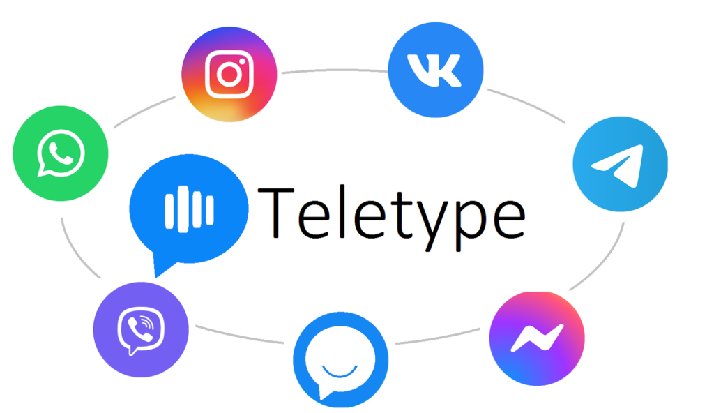 Почему Teletype выгодная платформа для малого бизнеса и стартапов?