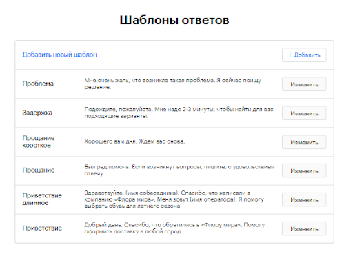 Шаблоны быстрых ответов Teletype: зачем нужны и как правильно составить Шаблоны быстрых ответов Teletype: зачем нужны и как правильно составить