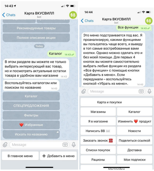 Виды покупателей в социальных сетях Виды покупателей в социальных сетях