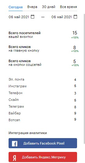 Визитка для фирмы за 60 секунд на платформе Teletype Визитка для фирмы за 60 секунд на платформе Teletype