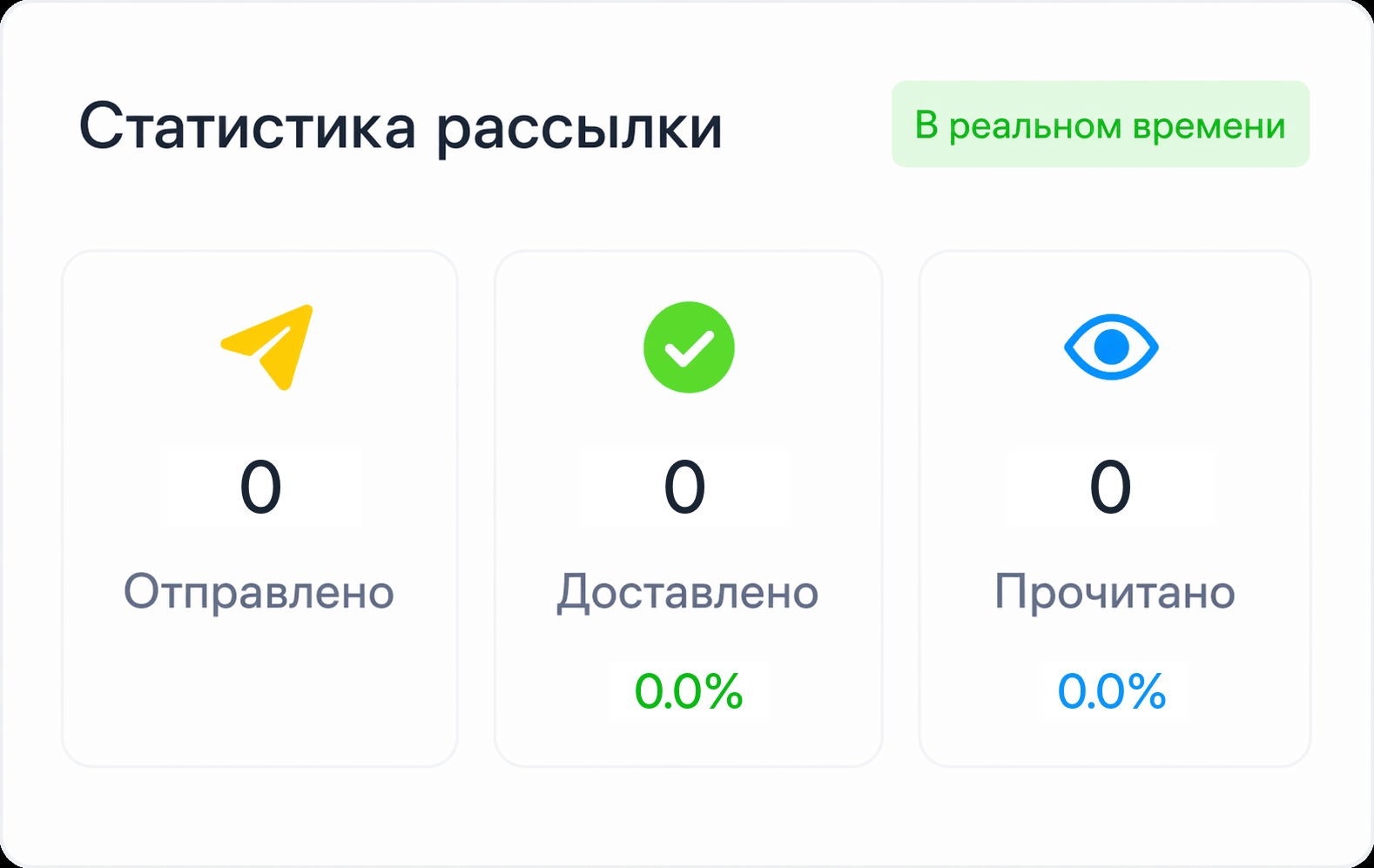 Sender — рассылки
