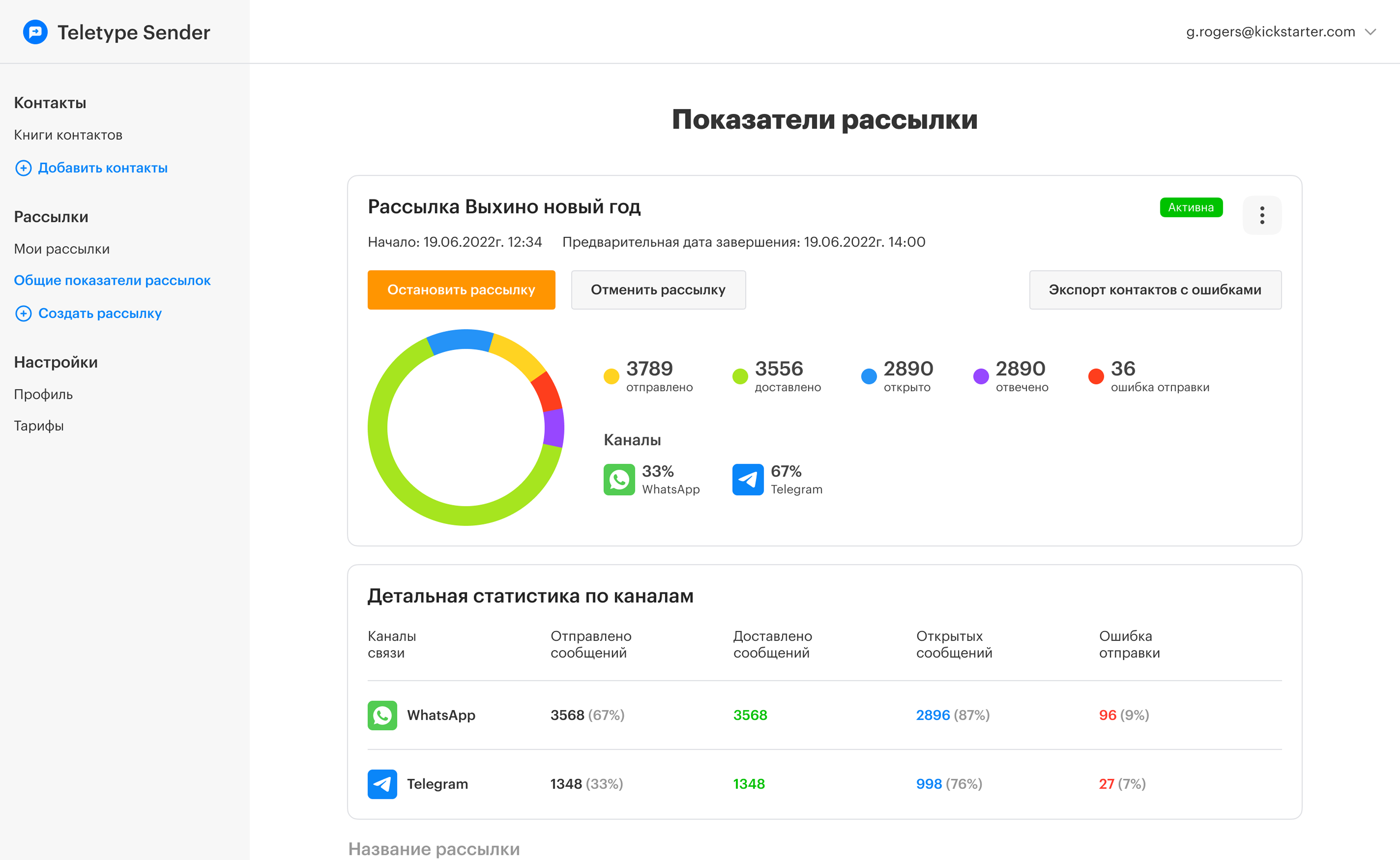 Интерфейс Sender: создание массовой рассылки за несколько шагов